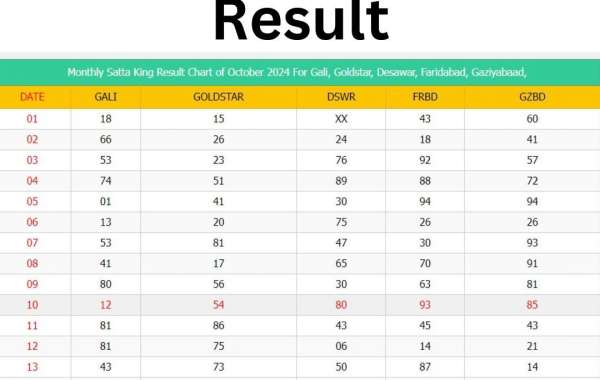 Pune City Satta Result: A Comprehensive Guide to Alternatives and Ethical Considerations