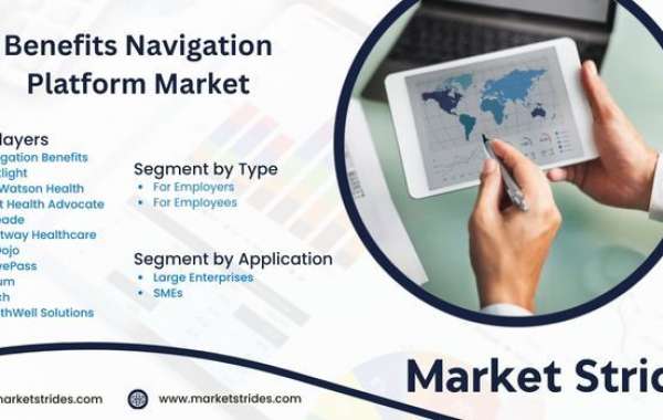 Benefits Navigation Platform Global Market Overview, Size, Share, Trend and Forecast to 2031 | Market Strides