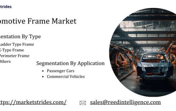 Automotive Frame Global Market Overview, Size, Share, Trend and Forecast to 2031 | Market Strides