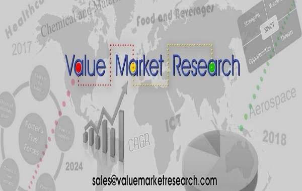 Global Plasma Fractionation Market Size Reaches New Heights: Key Trends and Forecasts Revealed