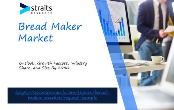 Bread Maker Market Growth and Trends: Projected 7.4% CAGR from 2023 to 2032