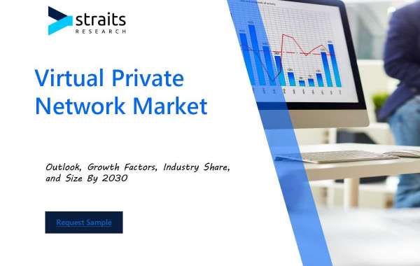 Virtual Private Network Market Opportunities, Size, Demand and Sales by 2030