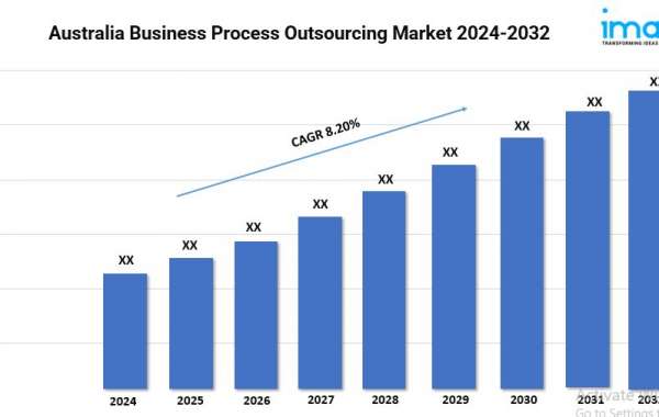 Australia Business Process Outsourcing Market Size, Trends, and Forecast 2024-2032