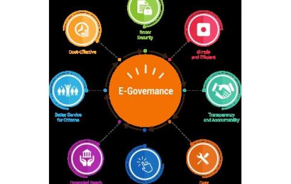 E-Governance Market Forecast, Trends & Industry Growth [2032]