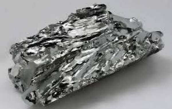 Molybdenum Market Application and Industry Forecast Report 2034