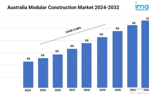 Australia Modular Construction Market Trends, Growth, and Forecast 2024-2032