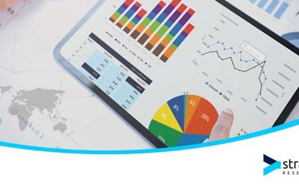 Photolithography Equipment Market Insights, Statistics, Trends and Forecast Report by 2030