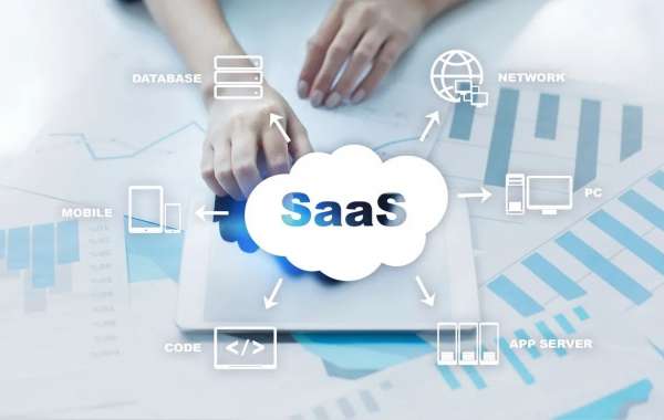 Global HR SaaS Market Report 2023 to 2032