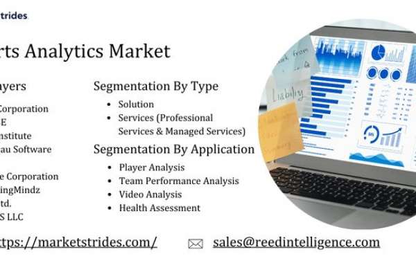 Sports Analytics Market: Global Industry Analysis and Forecast 2033 | Market Strides