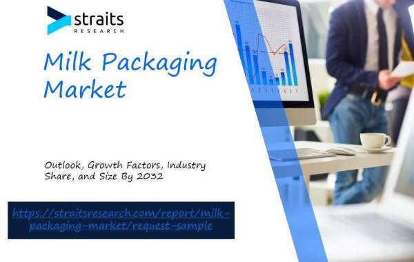 Milk Packaging Market Analysis: Product Innovations and Sustainability Trends Shaping the Industry