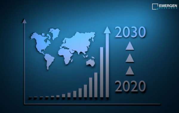 Global Petrolatum Market Share & Size, Growth, Industry Trends | Emergen Research