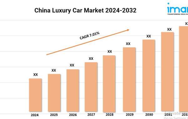 China Luxury Car Market Size, Share, Growth, and Forecast 2024-2032