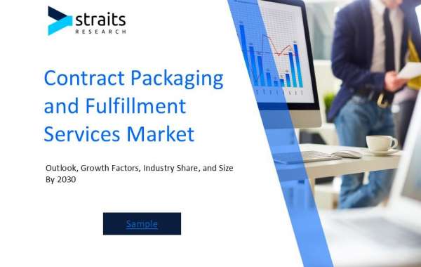 Contract Packaging and Fulfillment Services Market Expansion: Trends Shaping the Future of Logistics and Packaging