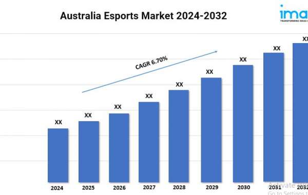 Australia Esports Market Report 2024 | Growth, Trends, and Forecast by 2032