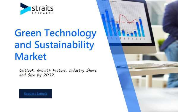 Green Technology and Sustainability Market Opportunities, Size, Demand and Sales by 2032