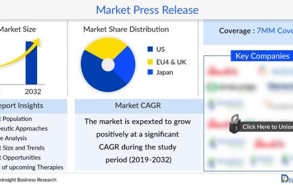 2024 Gene Therapy Landscape: AAV Vectors Lead the Way in Innovation