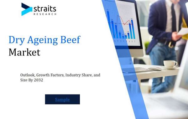 Dry Ageing Beef Market Size and Share Analysis: Key Growth Trends and Projections