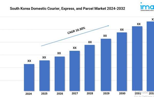 South Korea Domestic Courier, Express, and Parcel Market Size, Trends 2024-2032