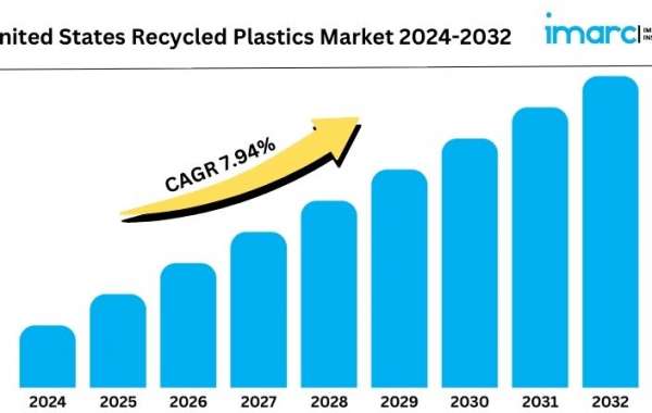 United States Recycled Plastics Market is Growing at a CAGR of 7.94% During the Forecast Period 2024-2032