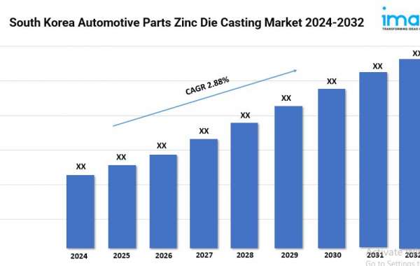 South Korea Automotive Parts Zinc Die Casting Market Size, Share & Forecast 2024-32