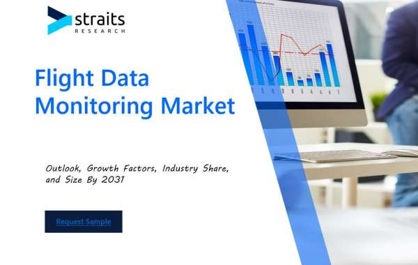 Flight Data Monitoring Market Share, Segmentations and Forecast by 2031