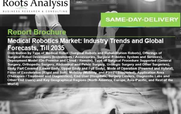 Medical Robotics Market Size, Share, Emerging Factors, Trends, Segmentation and Forecast to 2035