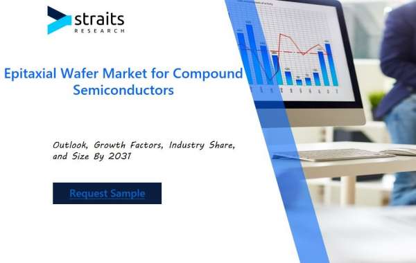 Epitaxial Wafer Market for Compound Semiconductors: Comprehensive Analysis, Segmental Insights and Forecast by 2031