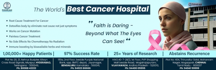 CancerHospitalInHyderabad Cover Image