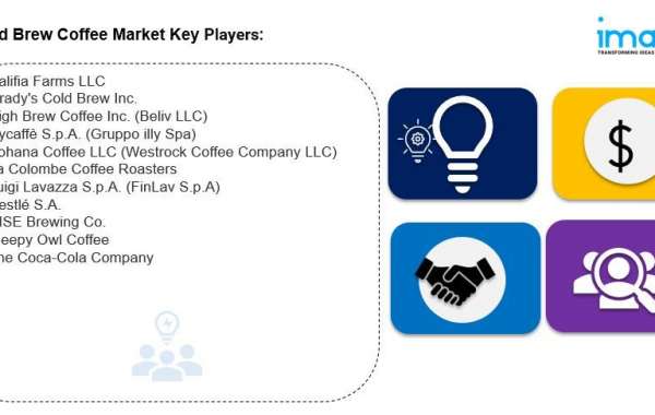 Cold Brew Coffee Market is Expected to Reach USD 10.0 Billion by 2033