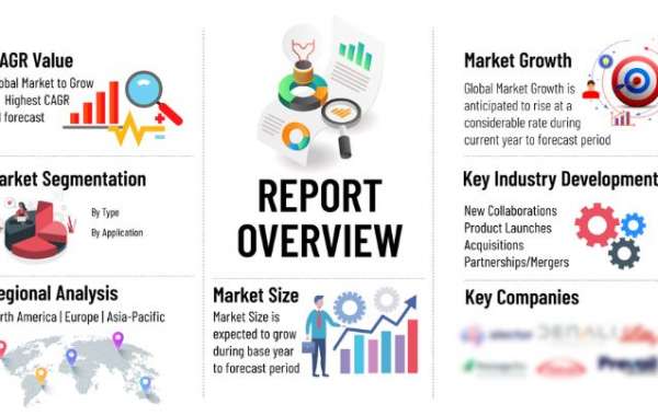 The Impact of Granulomatosis with Polyangiitis on Healthcare Systems: A Market Analysis