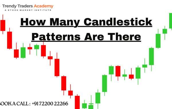 How Many Candlestick Patterns Are There ?