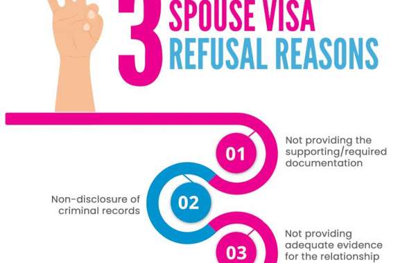 UK Spouse Visa Refusal: Top 3 Reasons and How to Avoid Them