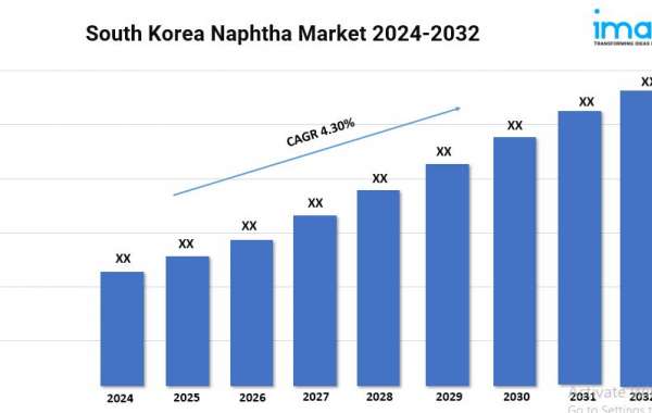 South Korea Naphtha Market Growth, Size, Trends, and Forecast 2024-2032