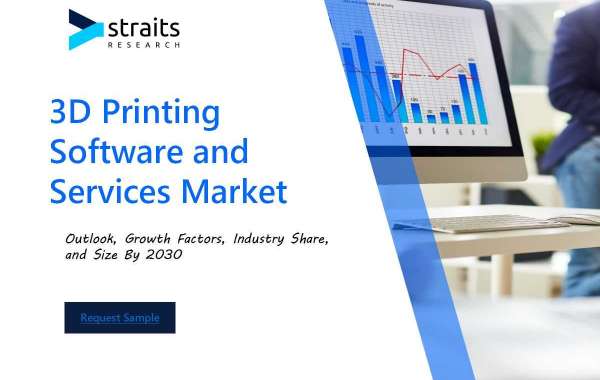 "3D Printing Software and Services Market: A New Era of Innovation and Growth"