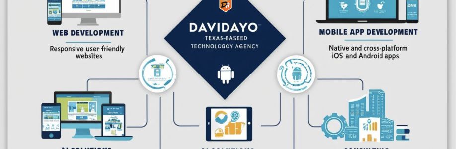 davidayo Cover Image