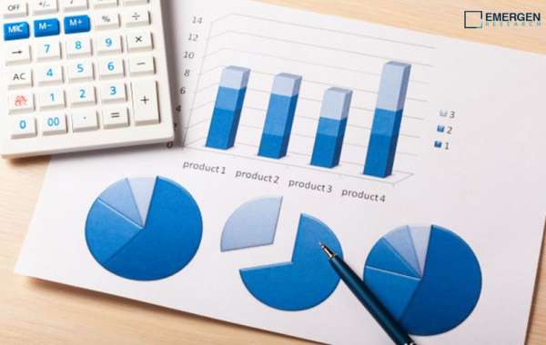 Global Fuel Cells Market: 2022 Industry Size, Shares, Segment & Forecast up to 2028