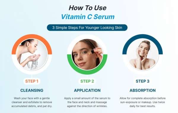 http://www.facebook.com/VibranceVitaminCSerumAustraliaBuy/