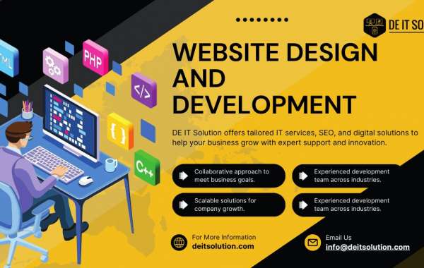 Custom Web Development Services Build Your Unique Website