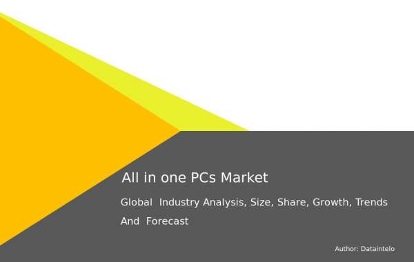 All-in-One PCs Industry Growth Trends & Competitive Insights 2032