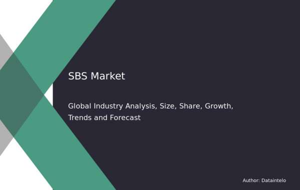 SBS Market Analysis, Share, and Future Scope 2032