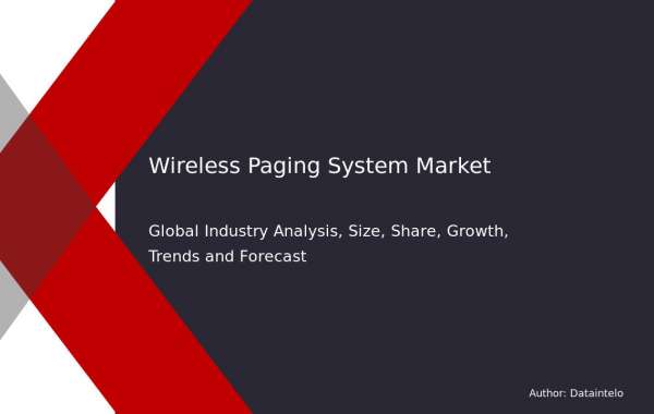 Wireless Paging System Market Investment Trends