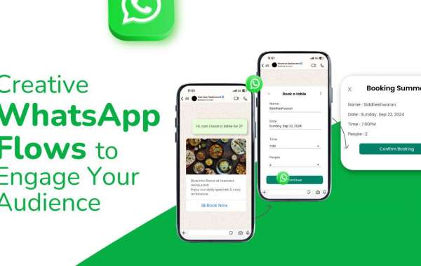 How BizMagnets WhatsApp Flows Automate Customer Engagement for Businesses