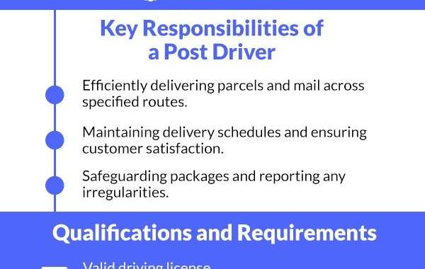 Hire Trailer Drivers for Logistics in Latvia | Skillbee