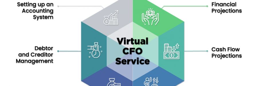kmkventures9 Cover Image