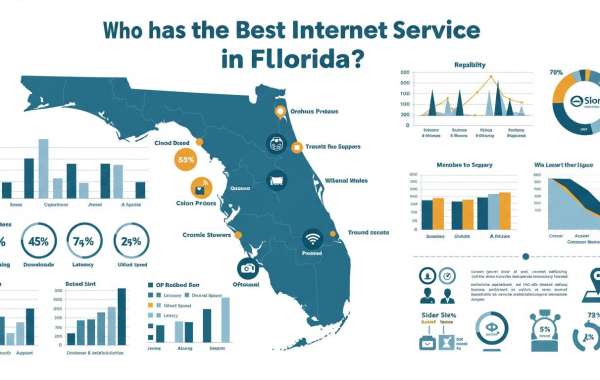 How to Choose the Best Local Internet Providers in Florida for Your Home