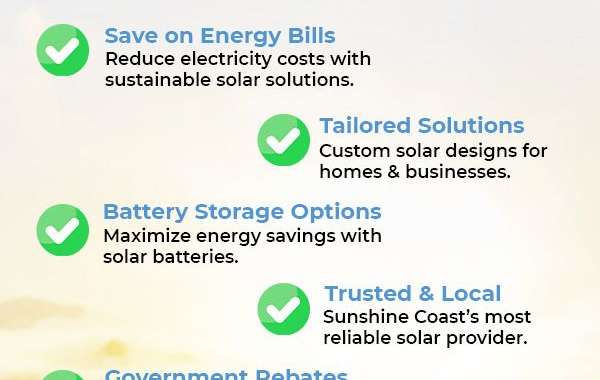 How do the professionals perform Hail damage solar panels inspection