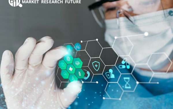 Global Source-to-Pay Market Outlook 2032: Size, Share, Growth Rate, and Regional Forecast