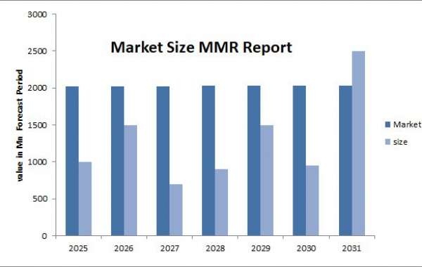 Commercial Vehicles Market Evolution 2025–2032: Dynamics, Demand Analysis & Forecast
