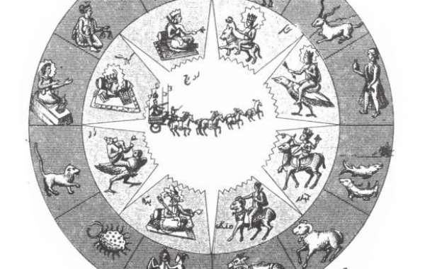 Best Industrial Vastu Consultant in Noida | Indian Vastu Experts