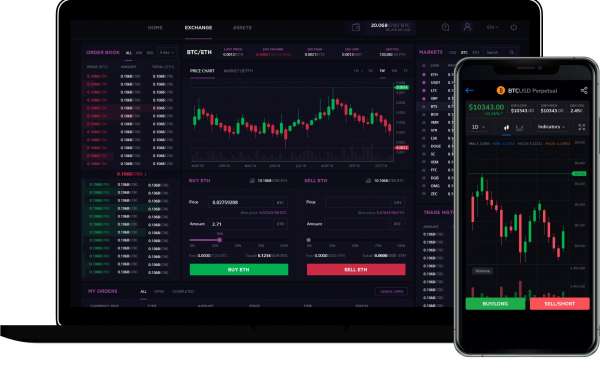 Crypto Derivatives Exchange Development: Unlock New Trading Opportunities